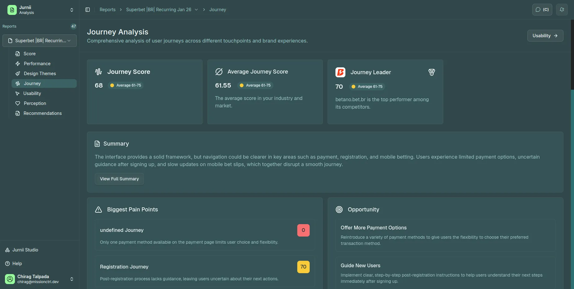 Jurnii Journey Analysis