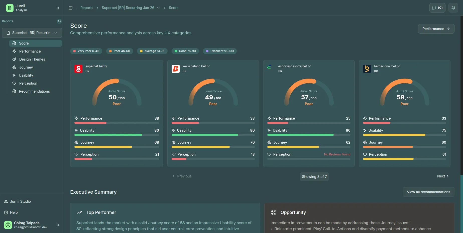 Jurnii - AI-Driven UX Intelligence Platform built with Next.js 14, TypeScript, LangGraph