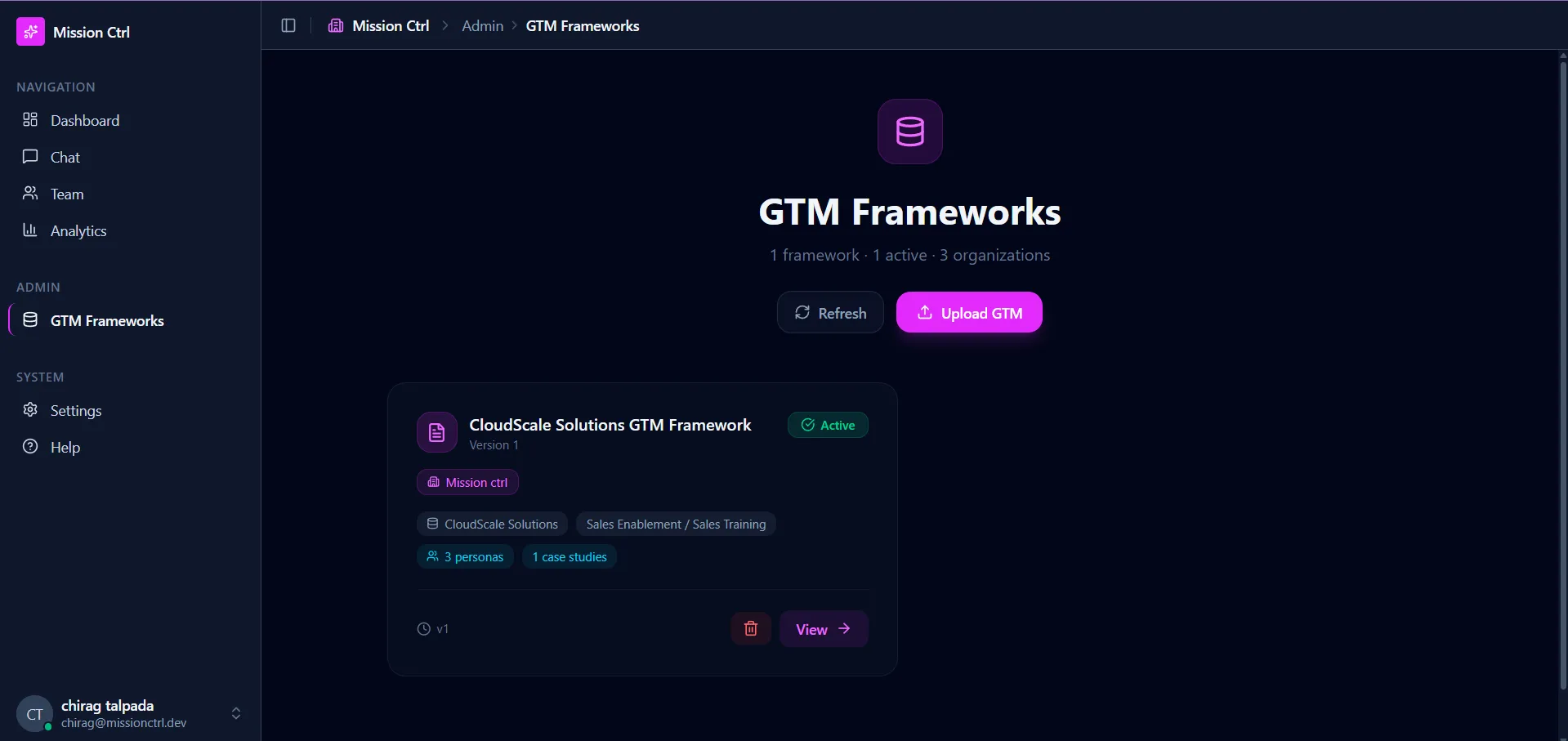 Revtik GTM Frameworks